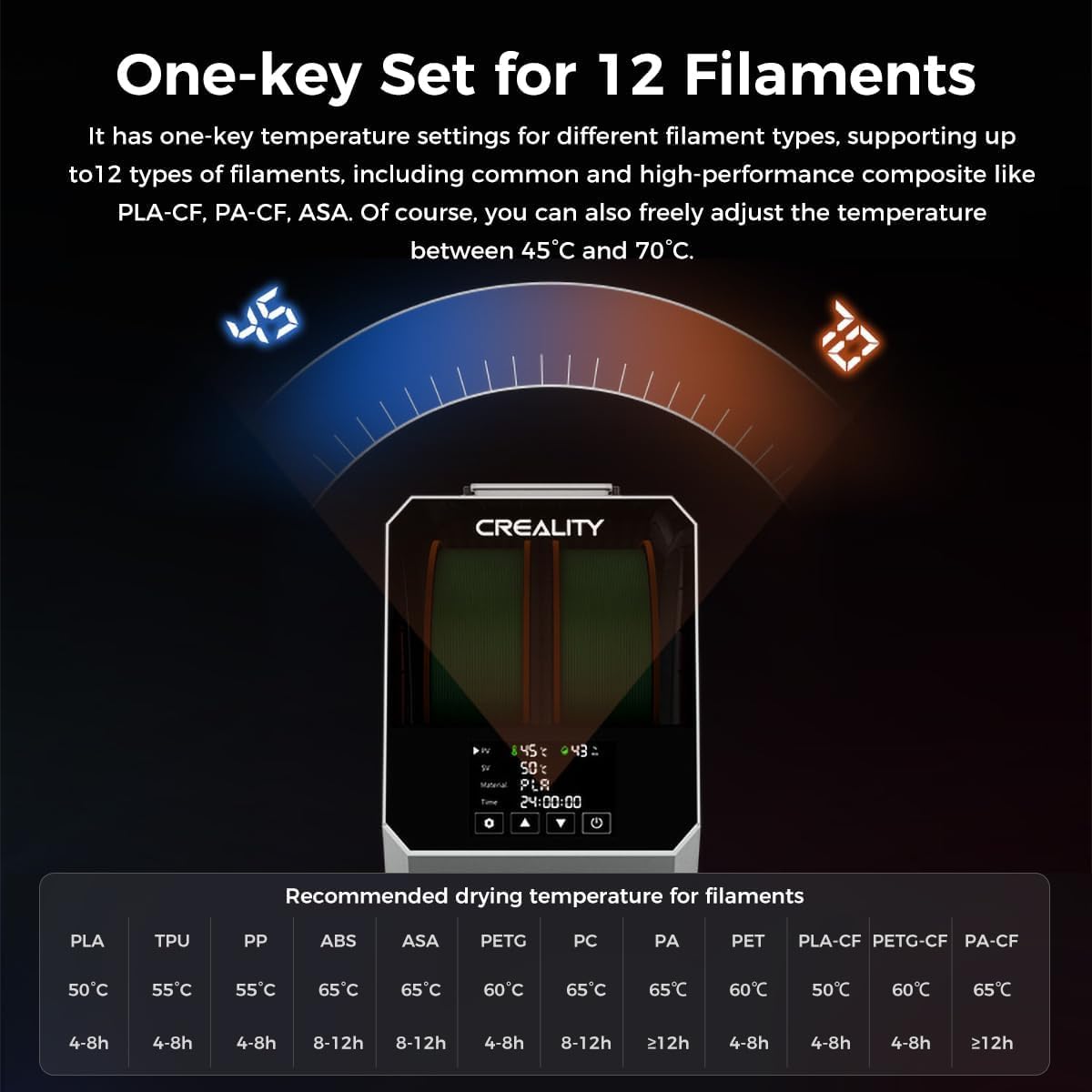 2024 Official CREALITY Space Pi Filament Dryer Plus, 2 Spools 360° 160W PTC Fast Heating 3D Printer Filament Dryer Box, 4'' LCD Touch Screen, One-Key Set 3D Filament Dehydrator for PLA PETG ABS TPU Creality