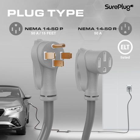 50 Amp Extension Cord for RV and EV 15 Feet | NEMA 14-50 - Tesla Charger Extension Cable | 250 Volt (STW/AWG) - UL/ETL Listed | Ideal for Car and Camper - Heavy Duty. (15 ft) SUREPLUG