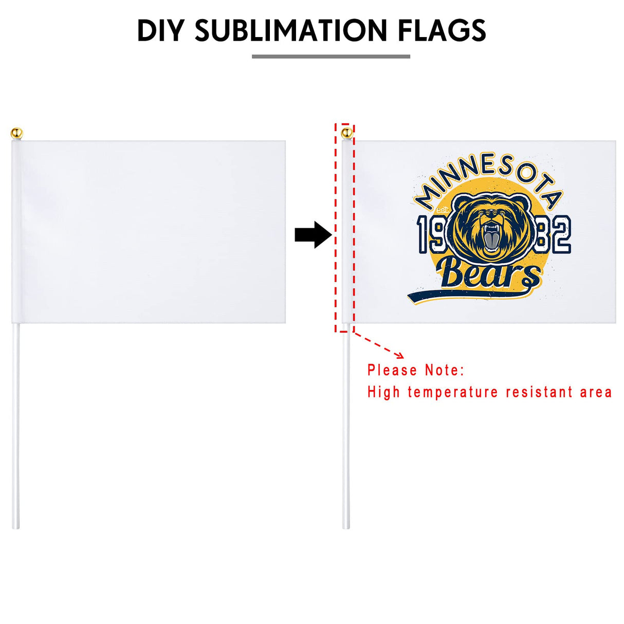 Remerry 100 Pieces Sublimation Flags Blank Small White Flags Mini DIY Flags on Stick Small Blank Flag Party Decorations for Parades Birthday Party Wedding Events Celebration Remerry