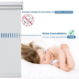 Grandekor Motorized Roller Shade with Remote Control,Motorized Blinds 100% Blackout Electric Shades, Cordless Window Blinds Shades for Bedroom Living Room Office,White,W34 xH72 Grandekor