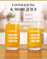 GDOR 1200W Juicer with Larger 3.2" Feed Chute, Titanium Enhanced Cutting System, Centrifugal Juice Extractor Maker with Heavy Duty Full Copper Motor, Dual Speeds, BPA-Free, Silver GDOR