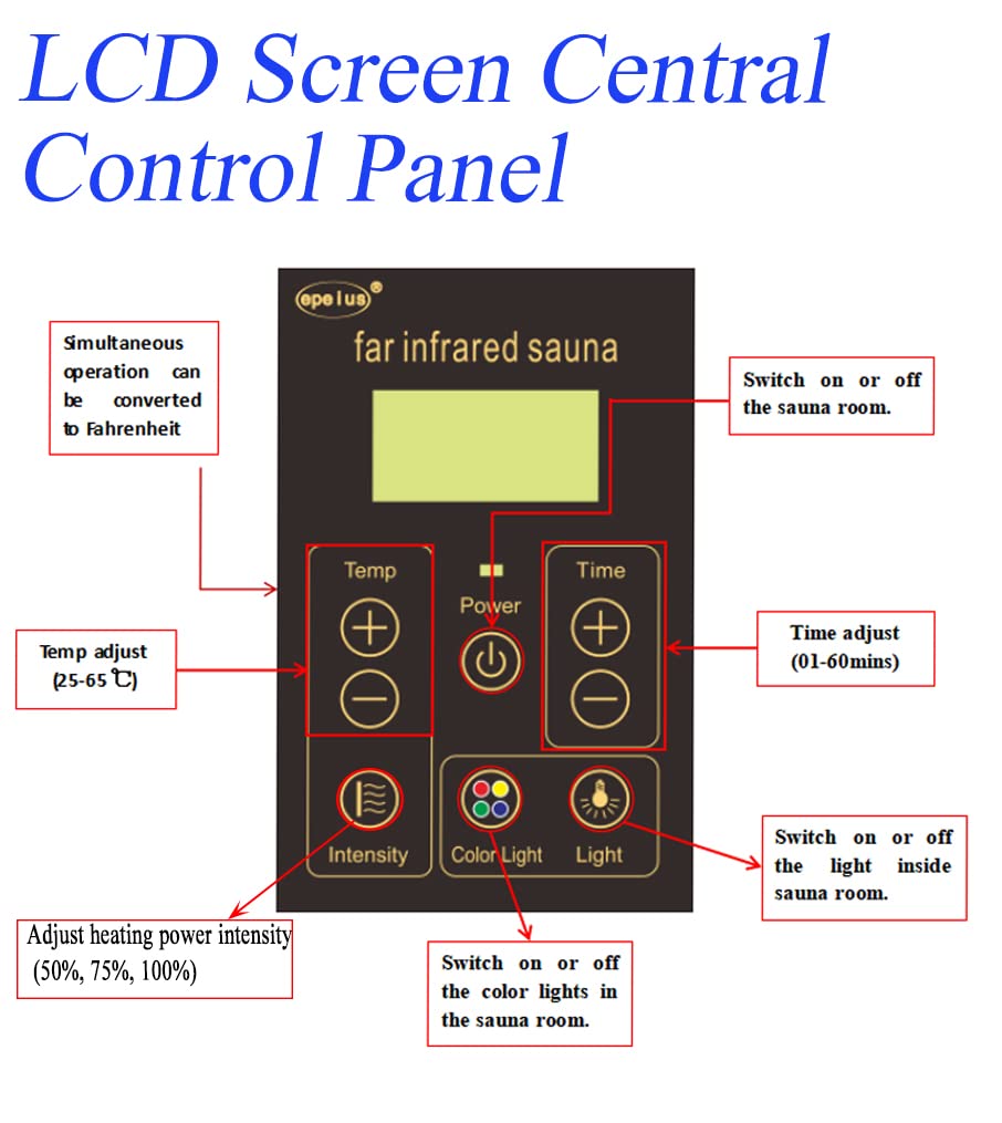 KUNSANA Ceramic Infrared Sauna 1 Person Far Infrared Sauna Hemlock Saunas Room for Home 2 in 1 Indoor Sauna with Low EMF Heaters + Ceramic Heating Cubes-Chromotherapy-Bluetooth Speaker KUNSANA