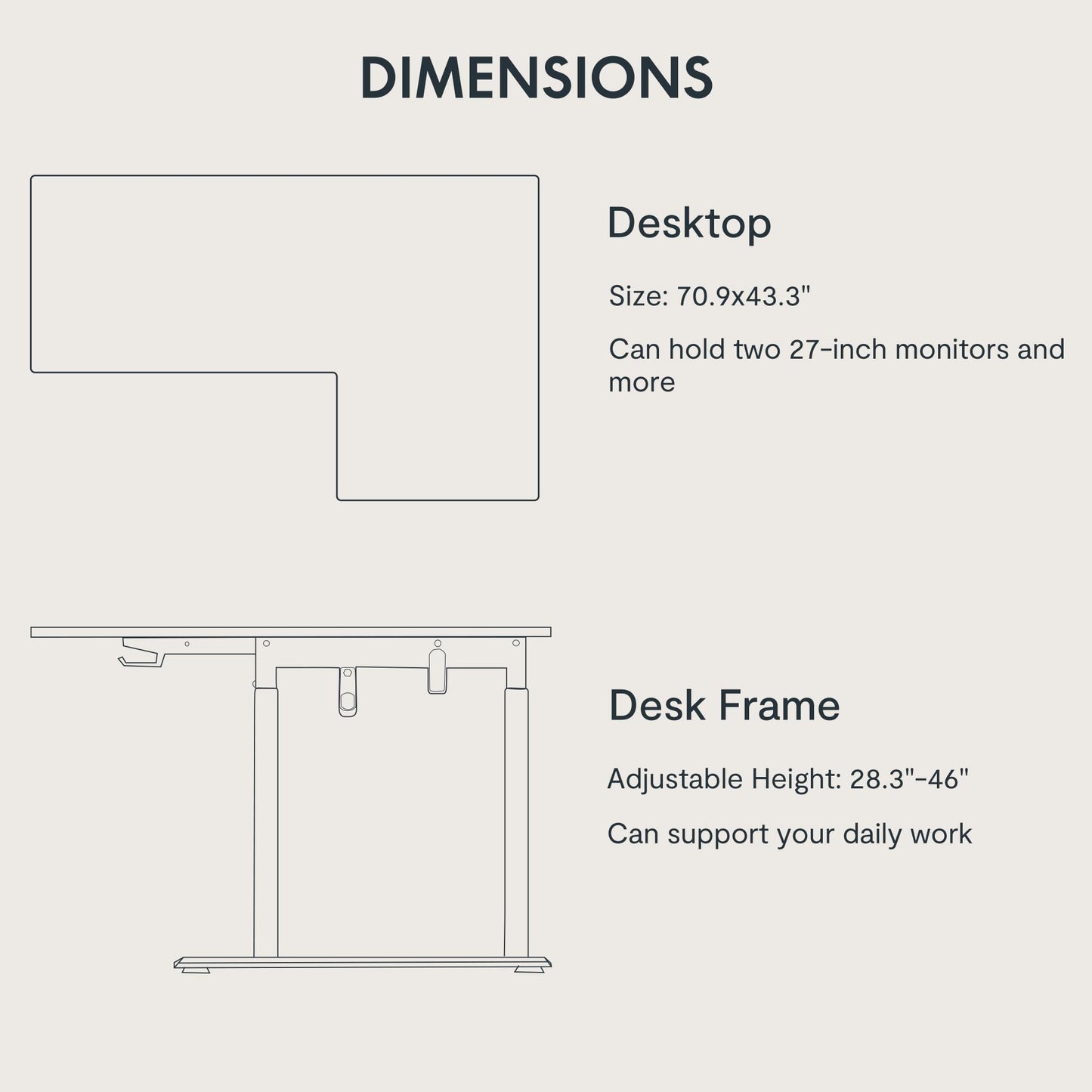 SANODESK L Shaped Standing Desk with Dual Motor 4-Leg Lift, Electric Height Adjustable Desk with Memory Presets for Home Office(71x32 Joint Boards,White) - WoodArtSupply