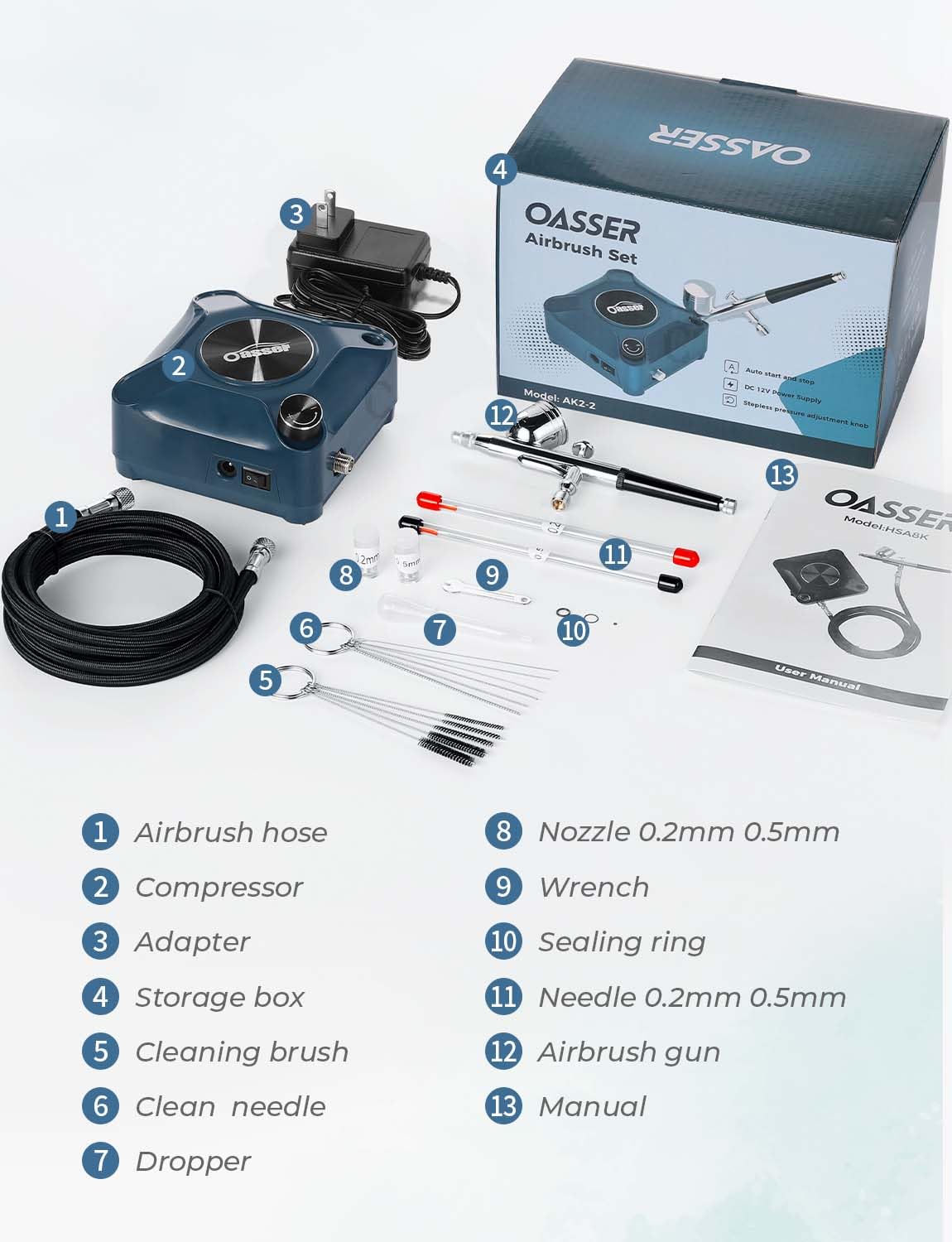 Oasser Airbrush Kit with Air Compressor, Dual Action 40 PSI 10.5 L/min Airbrush Set Gun, Air Brush for Nails, Makeup, Model, DIY Oasser