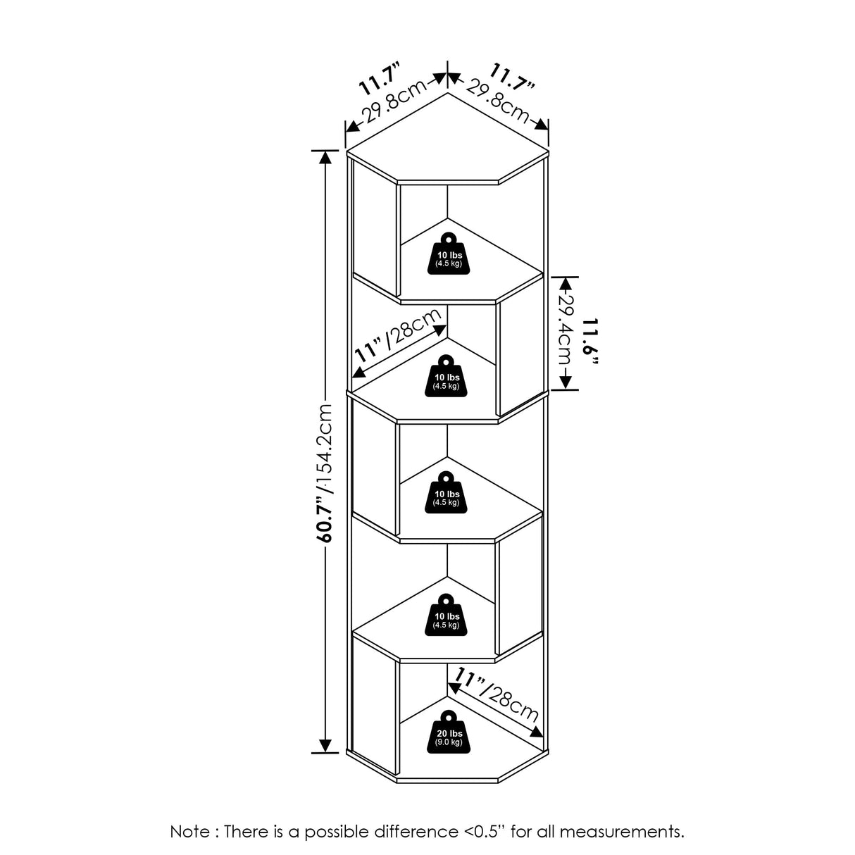 Furinno Econ 5-Tier Freestanding Corner Shelf Bookcase, Bookshelf, Espresso Furinno