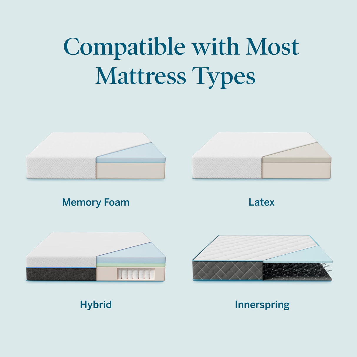 LUCID L300 Adjustable Bed Frame - Head and Foot Incline - USB - Wireless Remote - Easy 2 Person Assembly - Quiet Motor - Relax - TV - Working - Reading - Ergonomic - Electric Bed Base - Queen Size LUCID