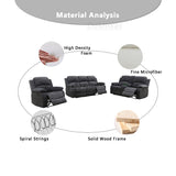 Dekmxas Fabric Recliner Sofa Set Grey Loveseat Couch Chair Set Living Room Furniture Sets 3PCS Manual Reclining Sofa Set with Cup Holders and Storage Console for Living Room/Office (Grey, 3 PCS Set) Dekmxas