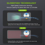 Bonsenkitchen Vacuum Sealer Machine, Food Sealer with 5 Modes, Globefish Technology for High-Speed Continuous Working, Built-in Cutter & Bag Storage, Include 100 Vacuum Bags & 1 Roll Bag, Black Bonsenkitchen