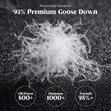 puredown® Goose Down Comforter Twin Size 800 Fill Power, 100% Cotton All Season Duvet Insert 700 Thread Count, Cloud Fluffy Pinch Pleat Extra Warmth puredown