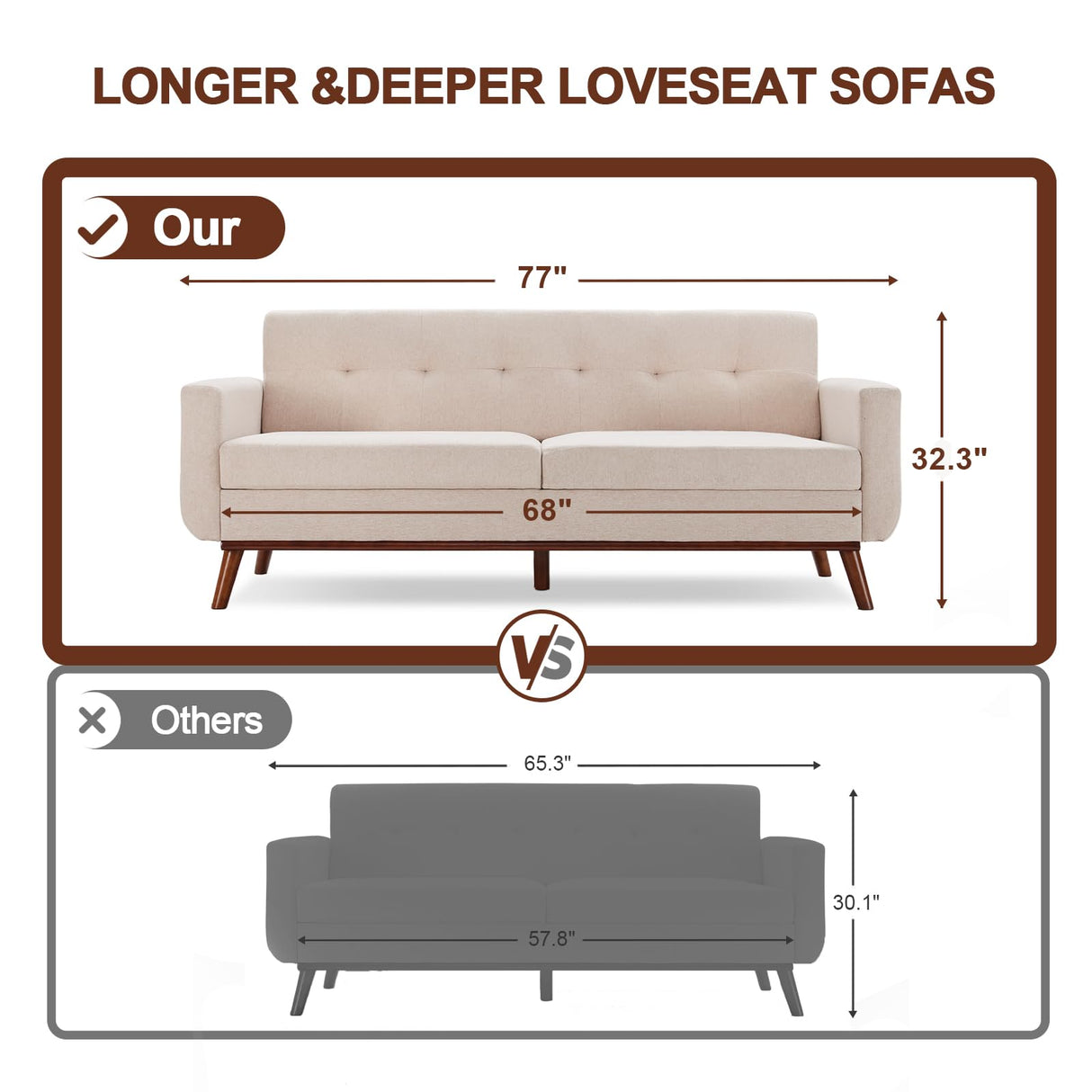 Eiayeebil 77" W Loveseat Sofa Chenille Couch for Living Room,Small Sofa 2 Seater Office Couch for Small Spaces Mid Century Modern, Easy to Install,Beige Eiayeebil