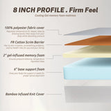 Dopinmin Queen Mattress, 8 Inch Gel Infused Memory Foam Mattress Medium-Firm Mattress for Pressure Relief & Cooling Sleep, CertiPUR-US Certified, Bed in a Box Dopinmin