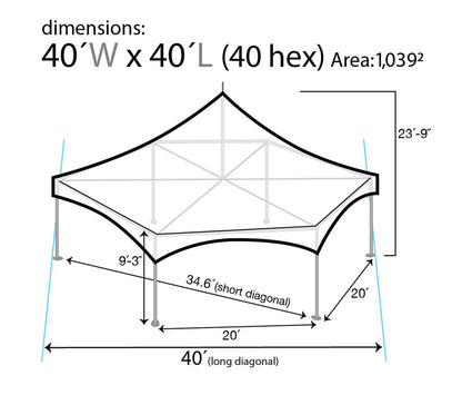 TentandTable 40' x 40' High Peak Hexagon Frame Party Tent, White Top, Outdoor Waterproof Canopy Tent for Parties and Wedding Events, 9' Poles, 20.5' Height, 2.5 Inch Durable Aluminum Frame - WoodArtSupply