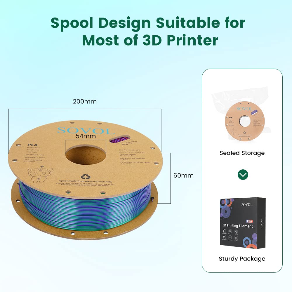 Sovol PLA Filament Silk Tri Color Co-Extrusion 1.75mm, 3D Printer Filament 1kg/ 2.2lbs, Shiny Silk Bronze Purple Green 3 in 1 Coextrusion PLA Material +/-0.03mm - WoodArtSupply