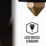 HATCHBOX 1.75mm White PLA 3D Printer Filament, 1 KG Spool, Dimensional Accuracy +/- 0.03 mm, 3D Printing Filament HATCHBOX