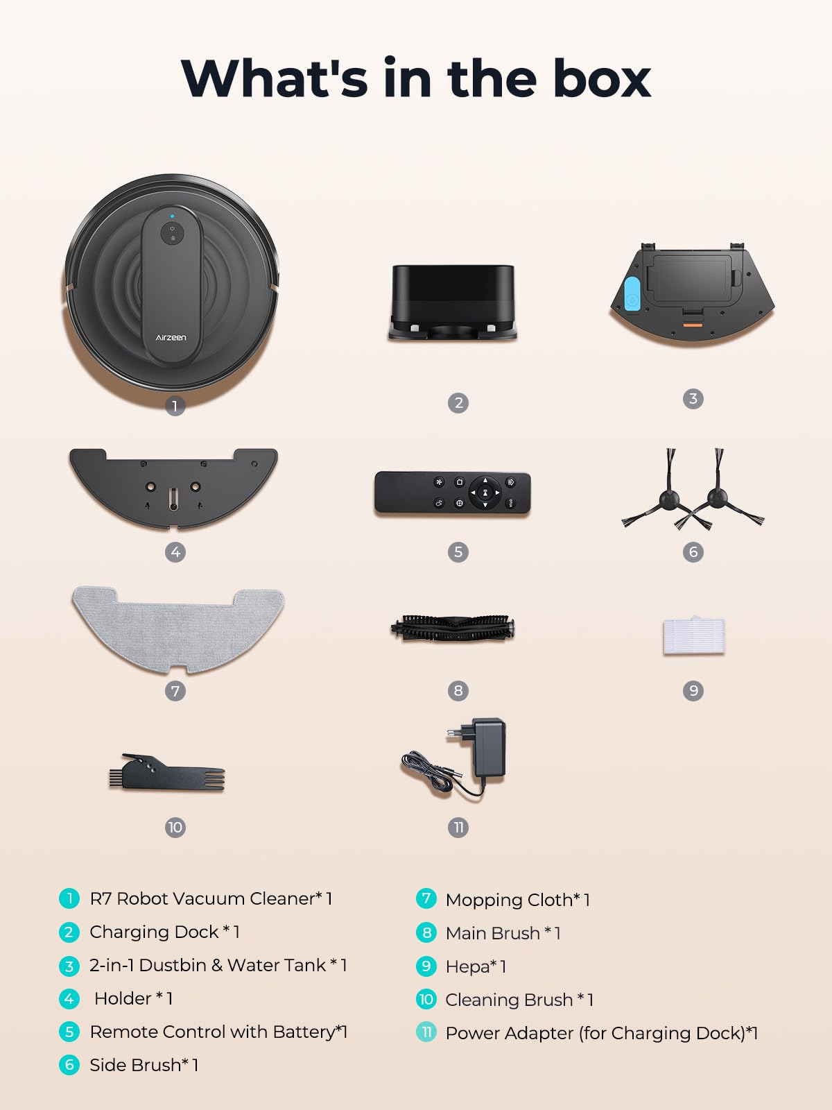 Airzeen Robot Vacuum Cleaner with 3000Pa Suction,Personalized Cleaning Settings,Auto Self-Charging Robotic Vacuum,Carpet Booster,App/Alexa/Remote Control, Ideal for Pet Hair/Hard Floor/Carpet,R7 Airzeen