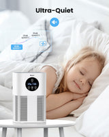 Air Purifiers for Home Large Room up to 600 Ft², VEWIOR H13 True Hepa Air Purifiers for Pets Hair, Dander, Smoke, Pollen, 3 Fan Speeds, 6 Timer Air Cleaner VEWIOR