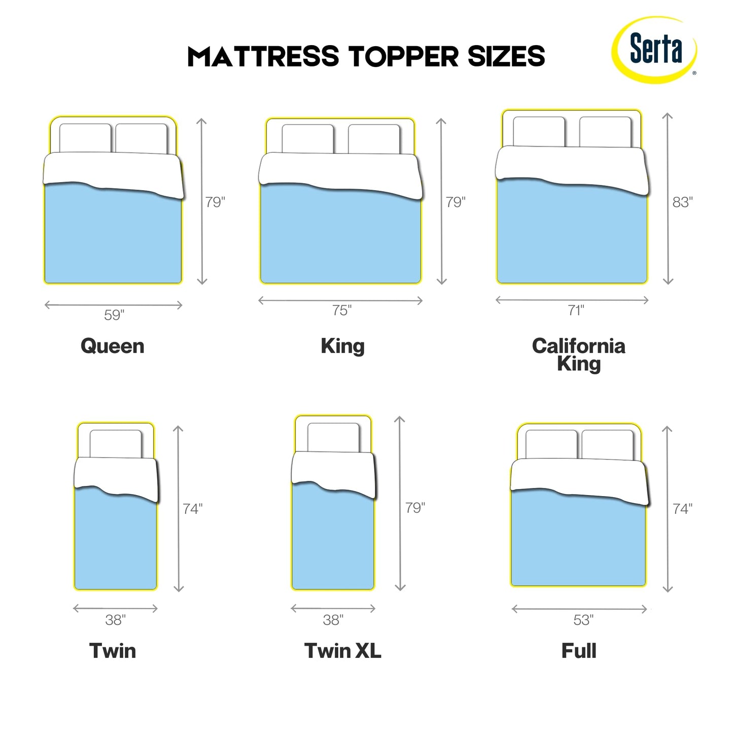 Serta ThermaGel Cooling, Pressure-Relieving Memory Foam Mattress Topper, 3 Inch, King,Blue