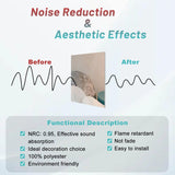 PZWKJOILPQ 10 Pack Art Acoustic Panels My bathroom Self-Adhesive Soundproof Panels Sound Panels Noise Canceling Wall Panels for Home Studio 80""x40"" PZWKJOILPQ