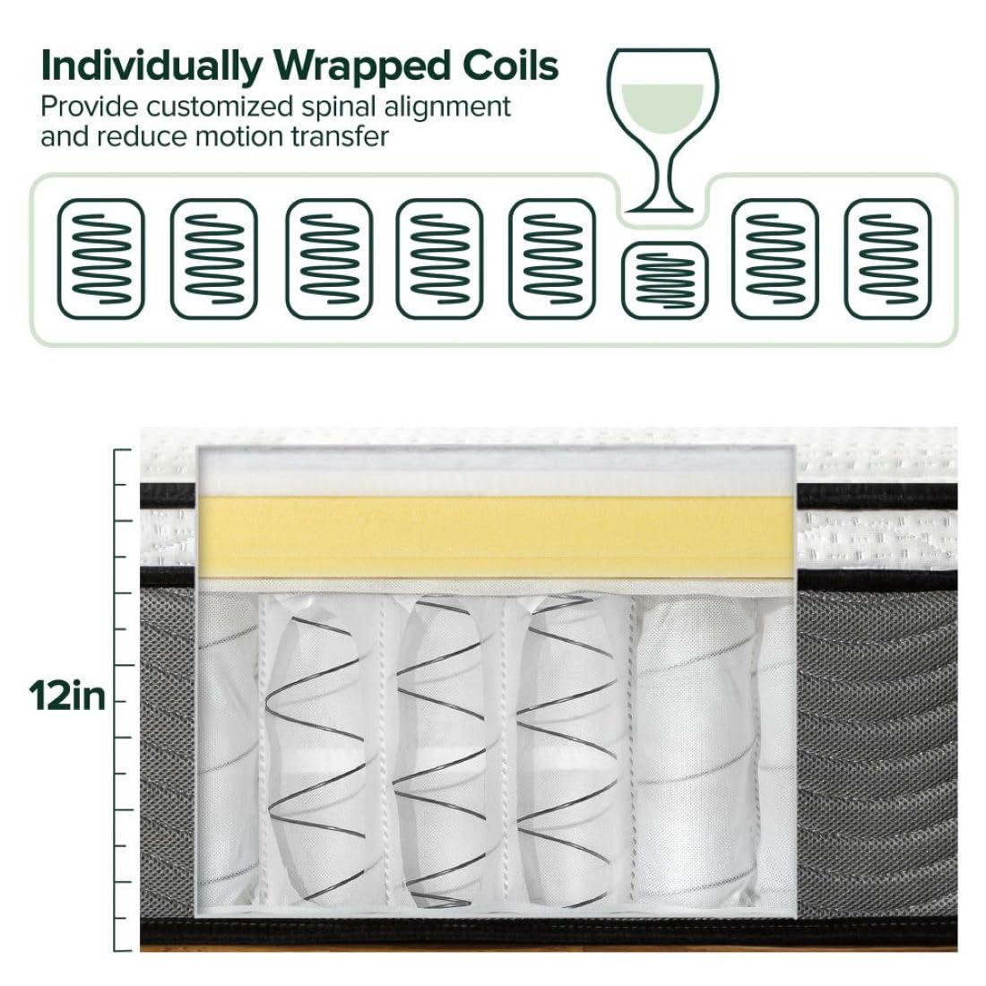 ZINUS 12 Inch True Support Hybrid Mattress [New Version], King, Fiberglass Free, Medium Feel, Motion Isolation, Certified Safe Foams & Fabric, Mattress in A Box Zinus