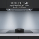 Hermitlux 30 inch Built-in/Insert Range Hood, 600 CFM 3 Speed Vent Hood, Ducted/Ductless Convertible, Stainless Steel with Bright LED Light, Baffle Filters and Charcoal Filters Hermitlux