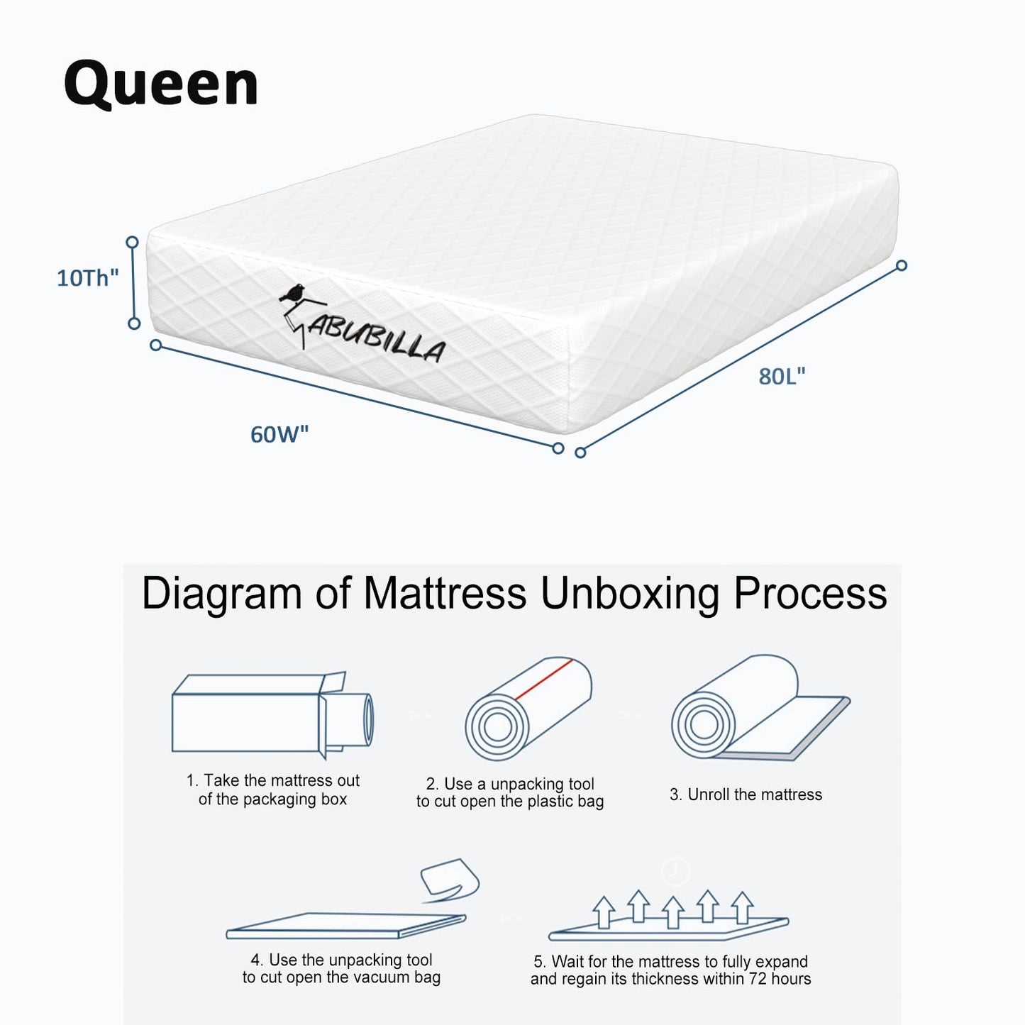 10 Inch Queen Mattress,Queen Size Mattress,Guest Room Mattress, Memory Foam Mattress,Comfort Level of This Mattress is Extraordinary,Improved Sciaticaa,CertiPUR-US Certified【New Version】