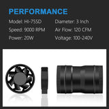 Hon&Guan 3 Inch Inline Marine Bilge Blower Fan with Speed Controller 130 CFM,Water Resistant and Low Noise for Marine Cabin Engine/Boat / 3D Printers/Laser Engravers Hon&Guan