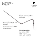 Daylight Company, LLC U35108 Slimline 3 Table Lamp-LED-80 CRI-Eye Care-4 Brightness Levels, 3,000 LUX at 30 cm, 1,065 LUMENS-4 Step DIMMER Mode, Brushed Steel, 25.6 x 30 x .8 daylight