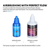 Airbrush Paint - Perfect for Artists and Beginners - Complete Water-Based Air Brush Painting Set with Thinner, Cleaner, Mixing Cups, Mixing Sticks, Gloves SOKINCLR
