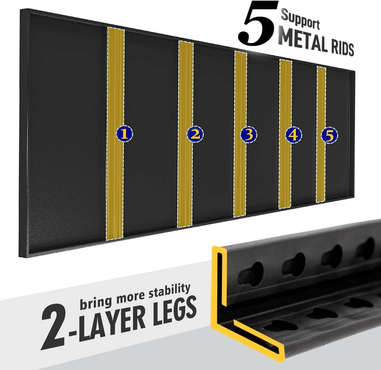 OECSO 5000LBS Storage Shelves Heavy Duty 72" H Garage Shelving Units 5 Tier Adjustable Metal Utility Rack Shelf,Large Industrial Shelves,for Shop,Warehouse,Basement,Outdoor,72" H x 48" W x 24" D OECSO