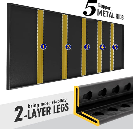 OECSO 5000LBS Storage Shelves Heavy Duty 72" H Garage Shelving Units 5 Tier Adjustable Metal Utility Rack Shelf,Large Industrial Shelves,for Shop,Warehouse,Basement,Outdoor,72" H x 48" W x 24" D OECSO