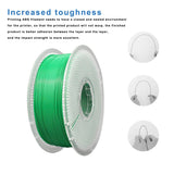 Likesilk 3D Printer Filament 1.75mm, Neatly & Strong 1.75mm Filament for 3D Printing, Accuracy +/- 0.02mm 1KG Spool(2.2lbs), ABS Green 1KG Likesilk