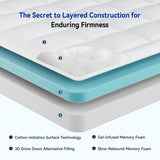 ONENICE 6 Inch Twin Mattress for Kids, Cooling Gel Memory Foam with Plush Removable Pillowtop, CertiPUR-US Certified, Fiberglass-Free, Mattress in a Box for Support & Comfort ONENICE