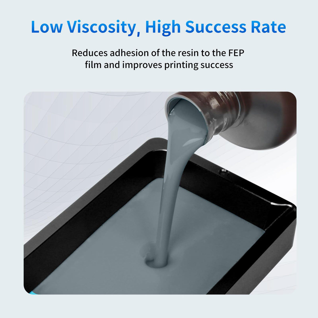 ANYCUBIC 3D Printer Resin, 405nm LCD UV-Curing 3D Resin, High Precision & Rapid Photopolymer Resin for LCD/DLP/SLA Resin 3D Printer (HD Grey, 1kg) ANYCUBIC