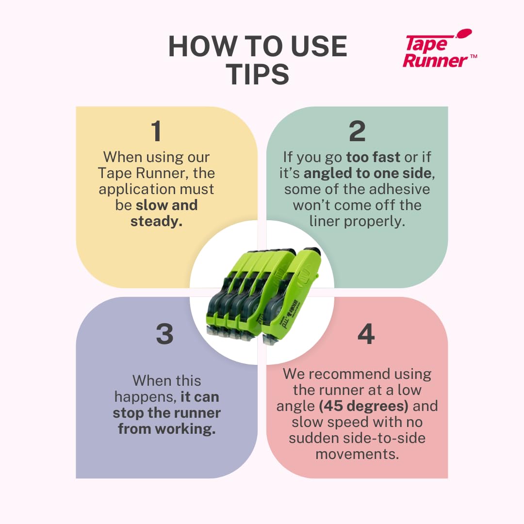 Tape Runner - Double Sided Adhesive with Dispenser Roller Included - Acid Free, Sticky, Transparent - Ideal for Scrapbooking, Crafts & More - Retractable (315 inches per Cartridge), 5 Cartridges TAPE RUNNER