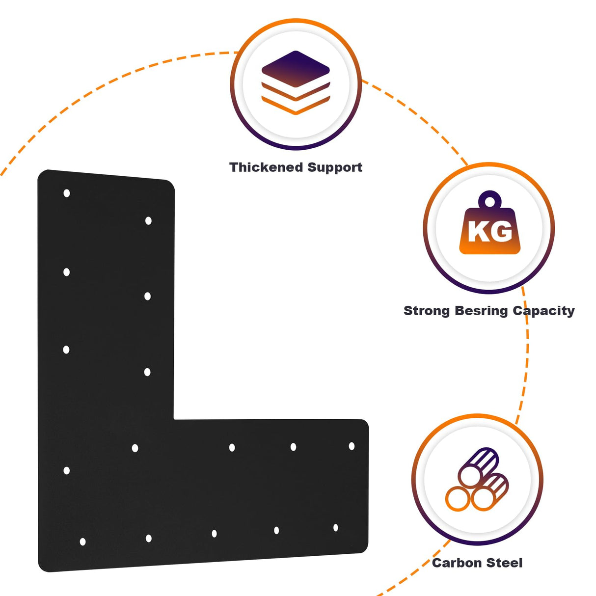 XIHUWZ 4 Pcs L Shape Flat Bracket. 13.2"x 13.2"x 5" Mending Plate, Heavy Duty Right Angle Brackets, Corner Bracket, L Shape Plate Fit 4x4,6x6 for Repair House,Furniture,Pavilion,Truss framing XIHUWZ