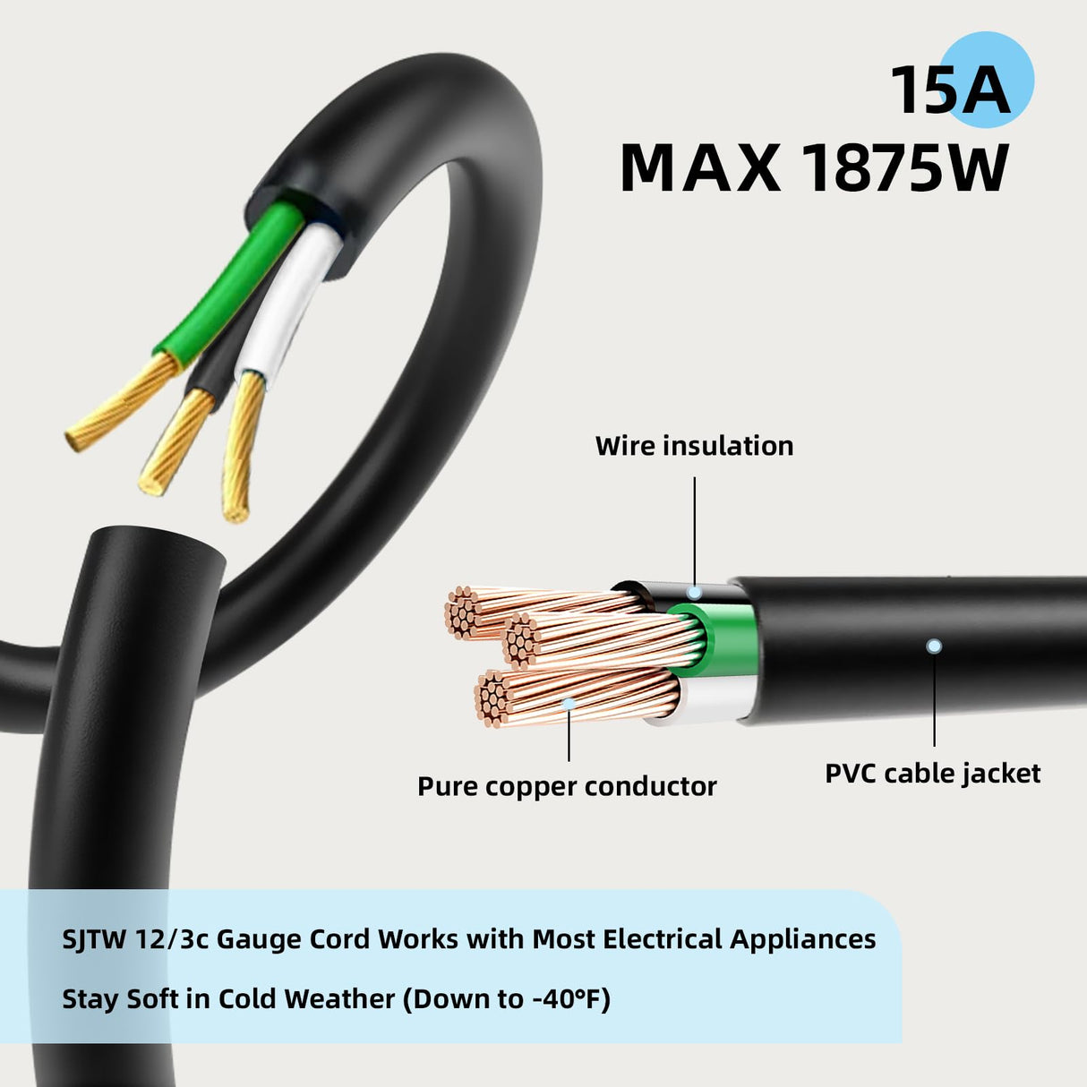 EP 40 Ft Outdoor Extension Cord - 12/3 SJTW Heavy Duty Black Extension Cable with 3 Prong Grounded Plug - Power Cord for Lawn, Garden, Appliances EP