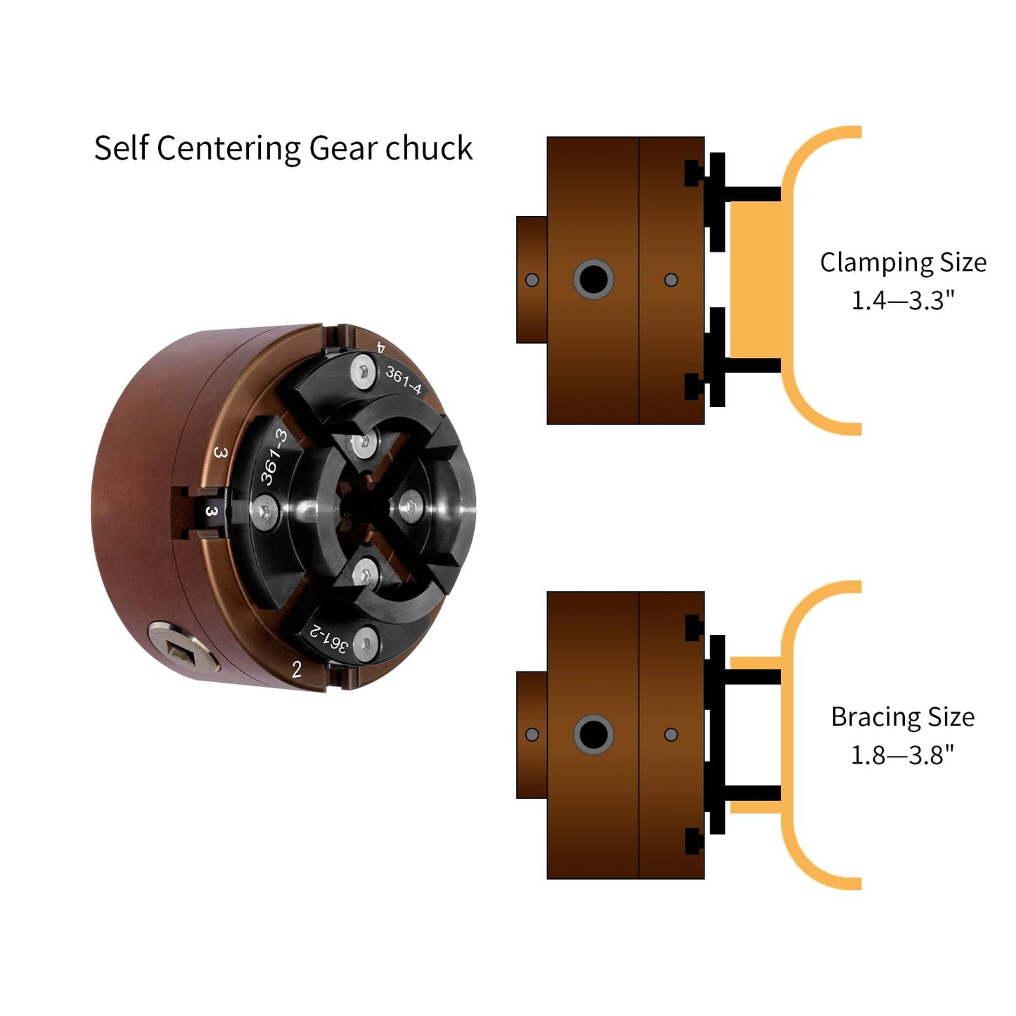 SIIIXS 4 Inch Wood Lathe Chuck Set 1" x 8TPI Thread & 3/4"x16TPI Adapter, Self-Centering 4 Jaw Wood Turning Chuck - WoodArtSupply