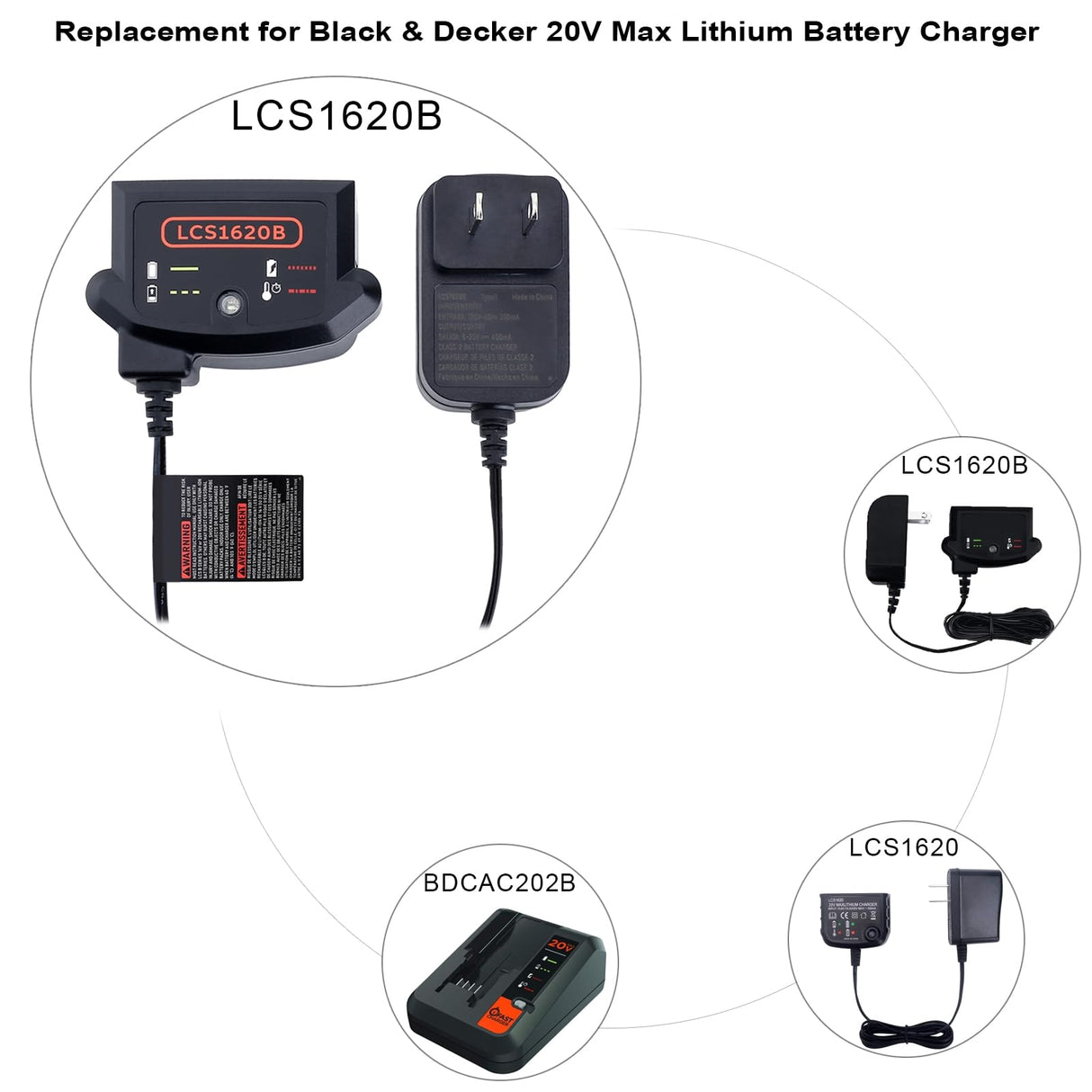 LCS1620B Replacement for Black and Decker 20V Lithium Battery Charger, Compatible with Black and Decker 12V and 20V MAX Battery LBXR20 zyystarttogo