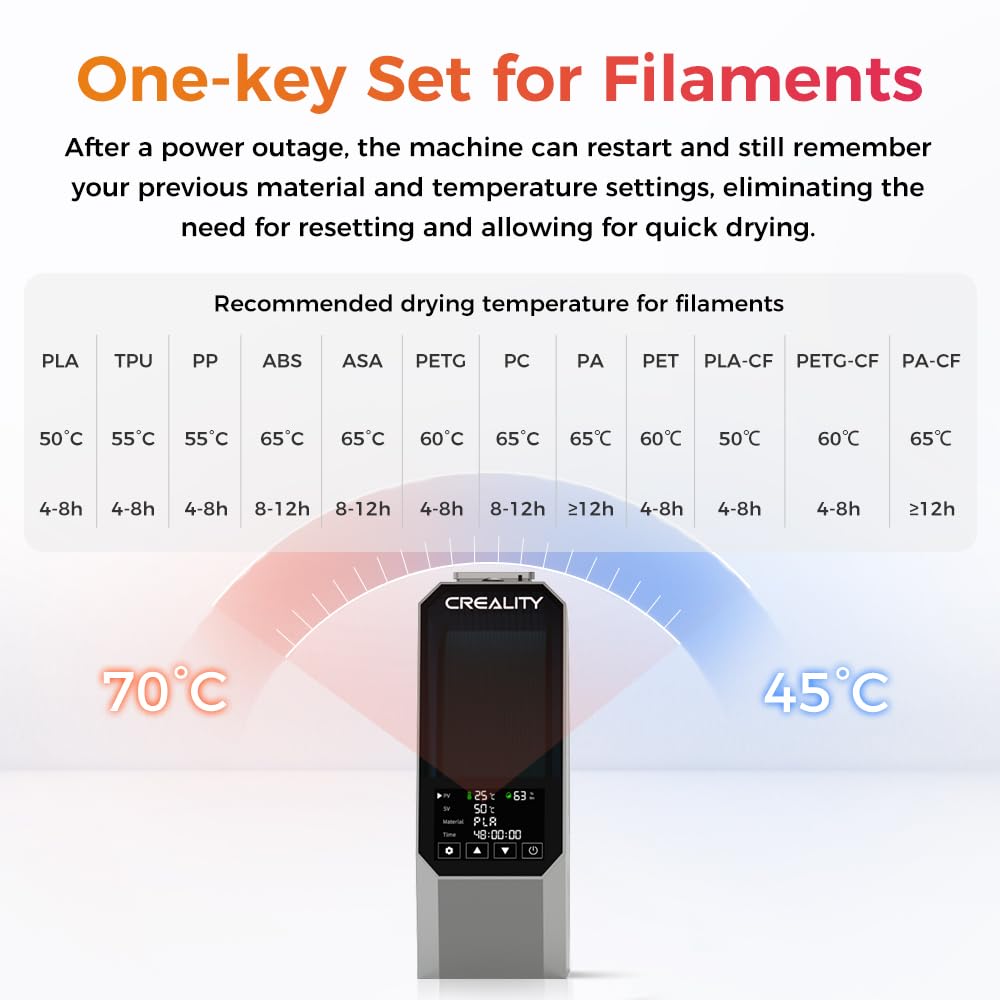 Creality Space PI Filament Dryer, 3D Printer Filament Dryer Box with 360° Heating, Upgraded Filament Dehydrator Storage Box Support Nylon ABS PETG PLA TPU 1.75/2.85mm (Space PI) Creality