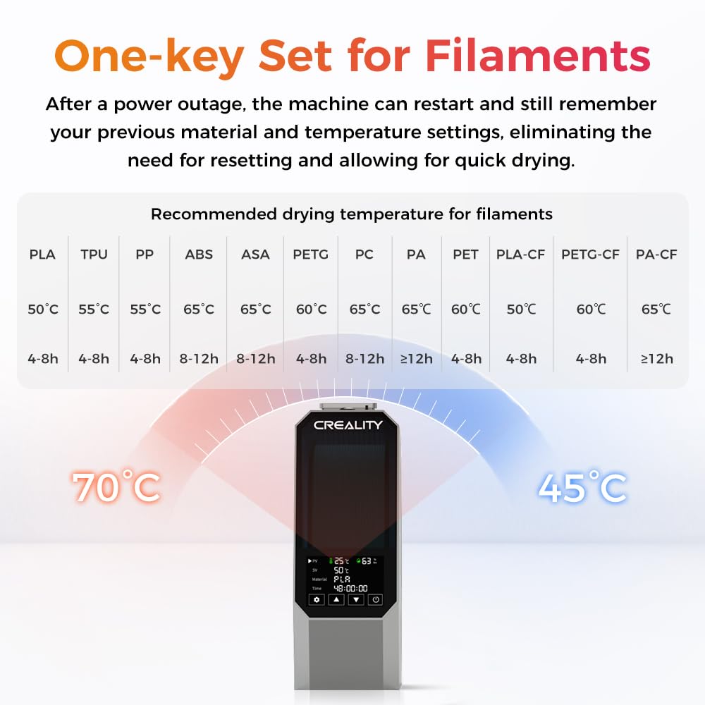 Creality Space PI Filament Dryer, 3D Printer Filament Dryer Box with 360° Heating, Upgraded Filament Dehydrator Storage Box Support Nylon ABS PETG PLA TPU 1.75/2.85mm (Space PI) - WoodArtSupply