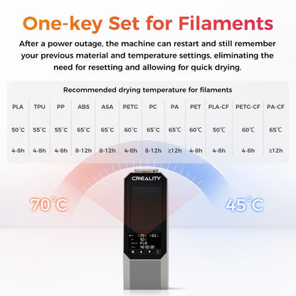 Creality Space PI Filament Dryer, 3D Printer Filament Dryer Box with 360° Heating, Upgraded Filament Dehydrator Storage Box Support Nylon ABS PETG PLA TPU 1.75/2.85mm (Space PI) - WoodArtSupply