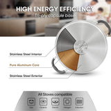 SUNHOUSE - 3.3 Quarts Steamer Pots With Lid 2-Tier Multipurpose Stainless Steel Steaming Pot Cookware For Vegetable, Dumpling, Sauce, Food - Triple Bottom, Measurement Line Sunhouse