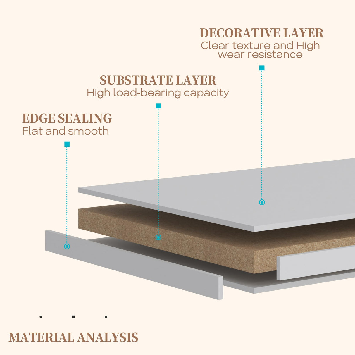 LVSOMT Mini Coffee Bar Cabinet with Storage, 27.5'' Small Kitchen Bar Table, Cute Corner Bar Cabinet for Tea, Buffet Sideboard Cabinet for Dining Room, Farmhouse Coffee Station for Wine (Pure White) LVSOMT