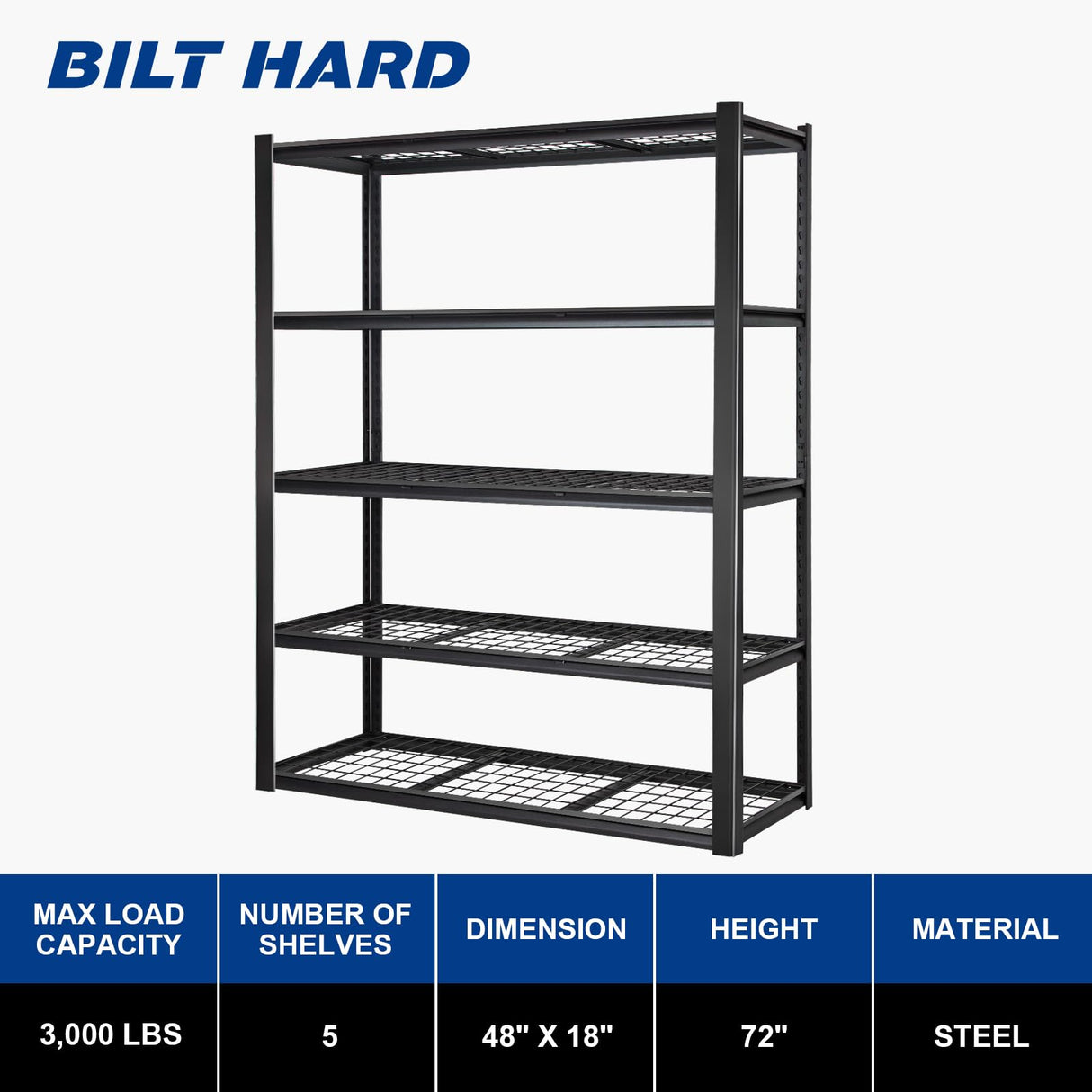 BILT HARD 48”W x 18”D x 72”H Garage Shelving, 5-Tier Heavy Duty Storage Shelves for Garage, Basement, Warehouse, Workshop, 3000 lbs Capacity BILT HARD