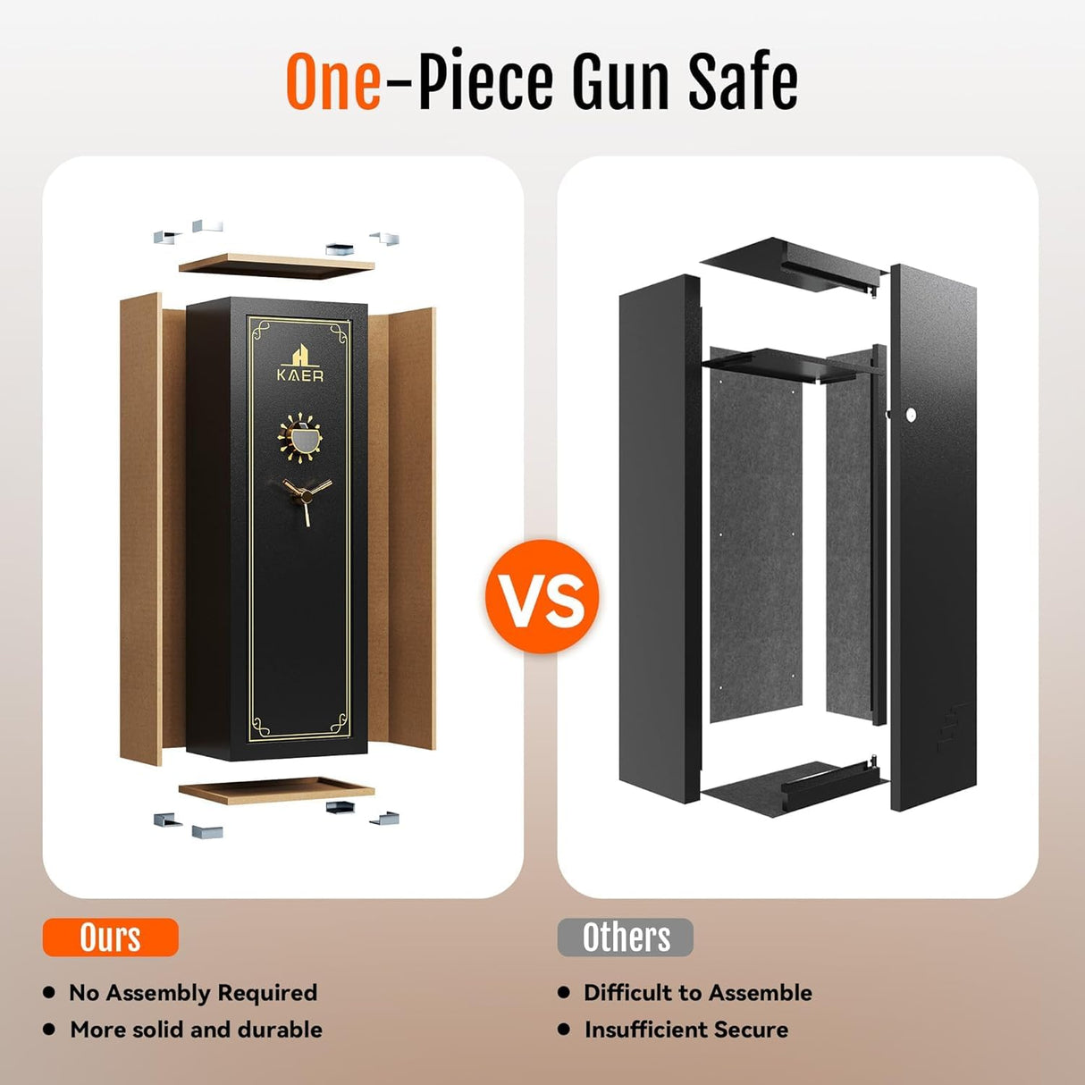 KAER 25 Biometric Gun Safe for Rifles and Pistols, Large Gun Cabinet for Home Rifle, Quick Access Gun Safe with Fingerprint, Rifle Safe with Removable Shelf and Pistol Pocket [No Assembly Required] KAER