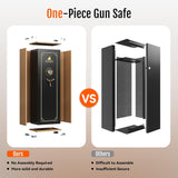 KAER 25 Biometric Gun Safe for Rifles and Pistols, Large Gun Cabinet for Home Rifle, Quick Access Gun Safe with Fingerprint, Rifle Safe with Removable Shelf and Pistol Pocket [No Assembly Required] KAER