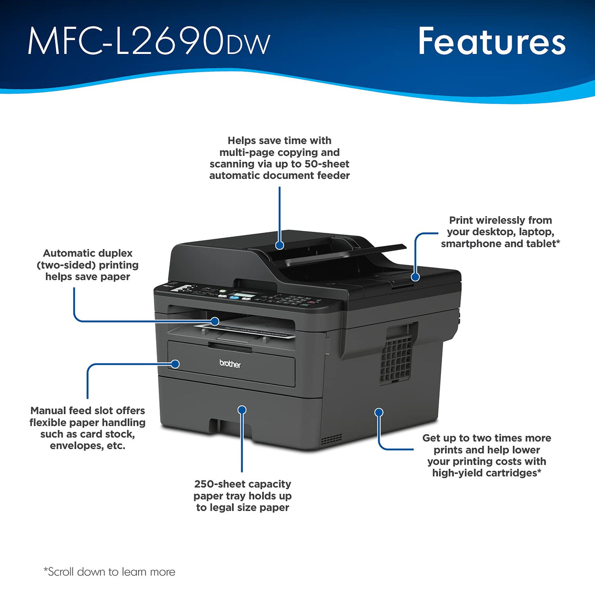 Brother Premium L-2690DW Series Compact Monochrome All-in-One Laser Printer I Print Copy Scan Fax I Wirless I Mobile Printing I Auto 2-Sided Printing I ADF I 26 ppm I ADF + Printer Cable Brother