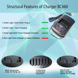 ANOPIW Quick BC660 BC1880 Charger Compatible with Bosch 4.4V-18V Lithium Battery BAT619G, BAT619, BAT609G, BAT609, BAT618, BAT618G, BAT610G BAT614 … ANOPIW