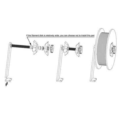 Befenybay 3D Printer Filament Holder for Concentric Spool Filament Mount Rack Bracket for PLA/ABS/Nylon/Wood/TPU/Other 3D Printing Material (Concentric Spool) - WoodArtSupply