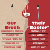BBQ-AID Basting Brush - For Marinating, Glazing, Seasoning - Bbq Silicone Brush Cooking, Baster for Cooking Brush - Premium Wood Handle, Stainless Steel Core and Silicone Bristles for Easy Cleaning BBQ-Aid